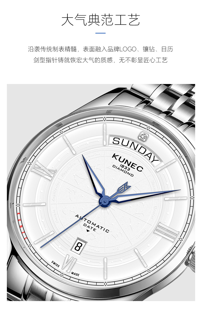 1001.1040 十二星座(图3)