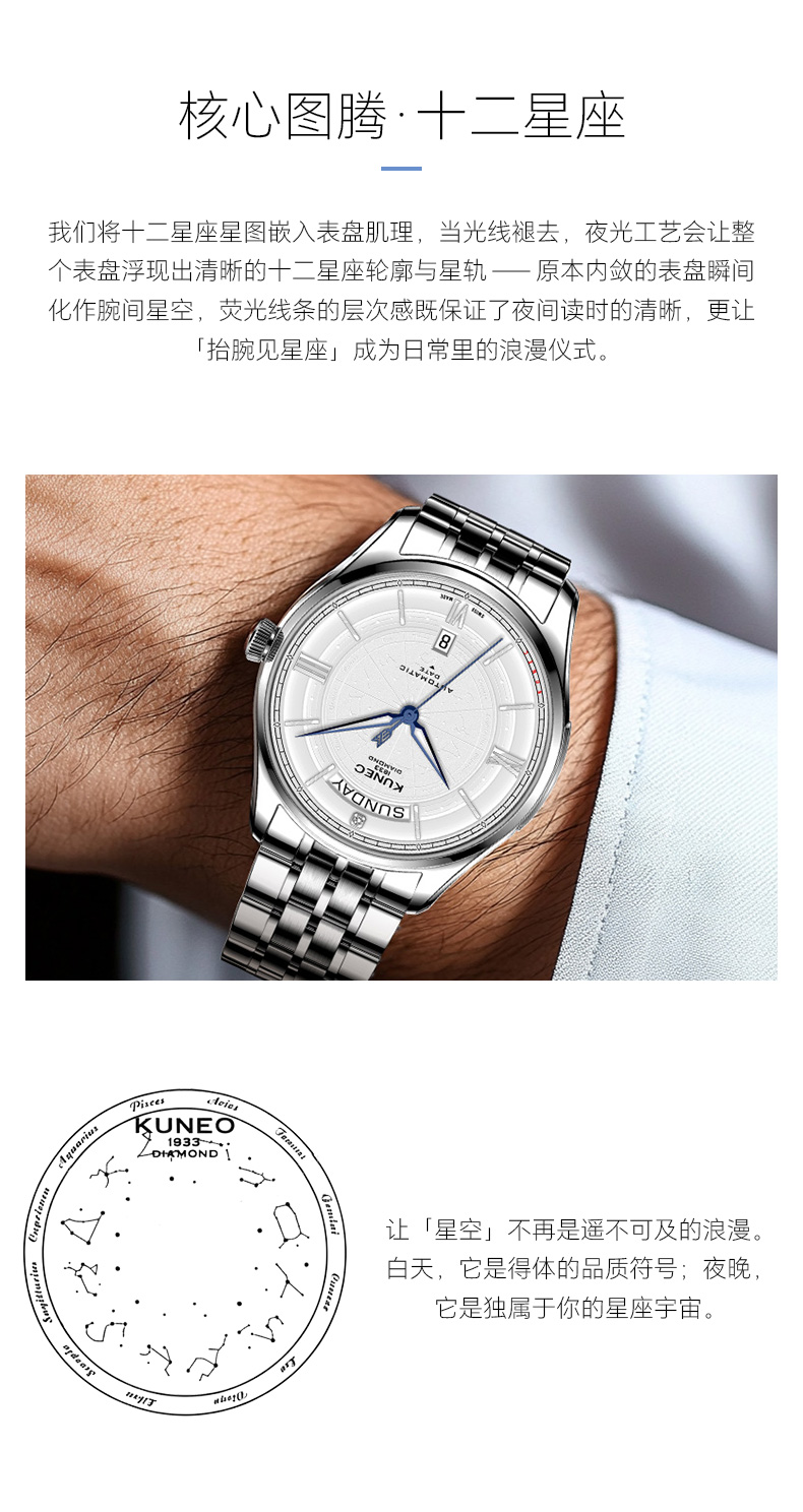 1001.1040 十二星座(图2)