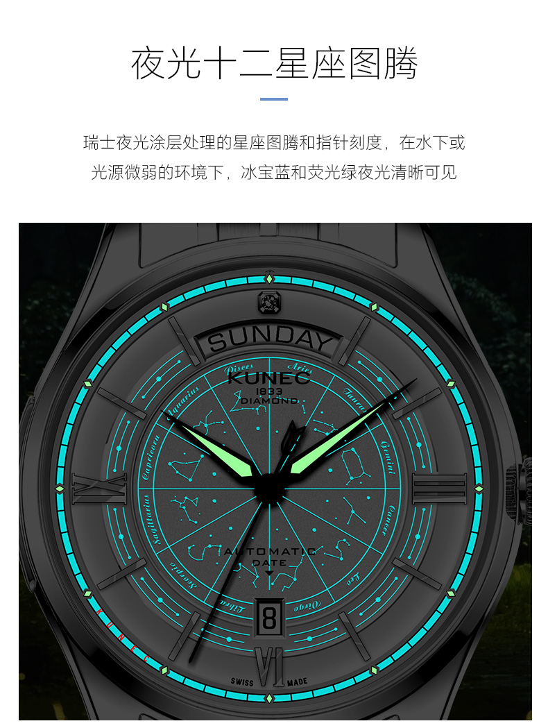 1001.1040 十二星座(图6)