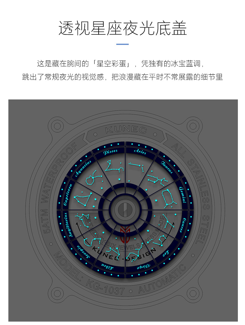 1001.1040 十二星座(图7)